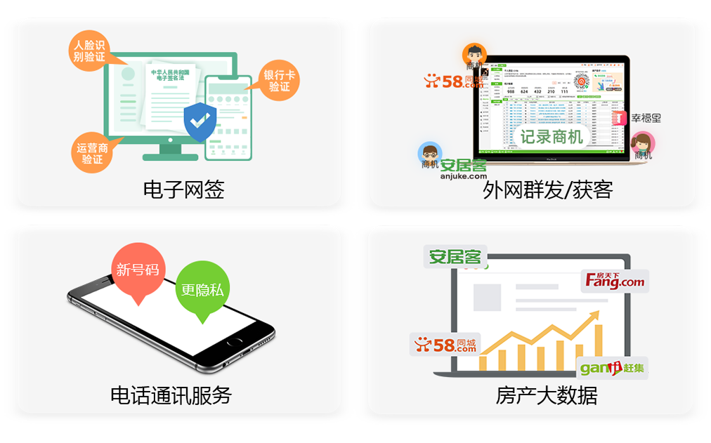 房产数字化产品,各类房源采集